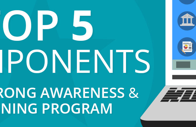 Top 5 Components Information Security Awareness and Training Program Graphic