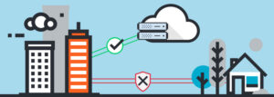 Animated Buildings Connected to the Cloud Graphic