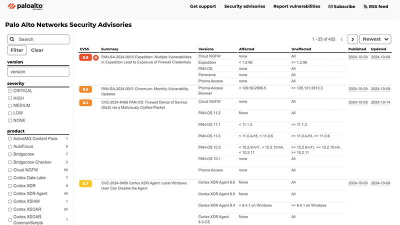 Screenshot of the Palo Alto Networks Security Advisories webpage. It lists multiple security vulnerabilities with details like CVSS scores, summaries, affected versions, and dates published. The advisories show varying severity levels and cover products such as Cloud NGFW, Prisma Access, and Cortex XDR Agent.