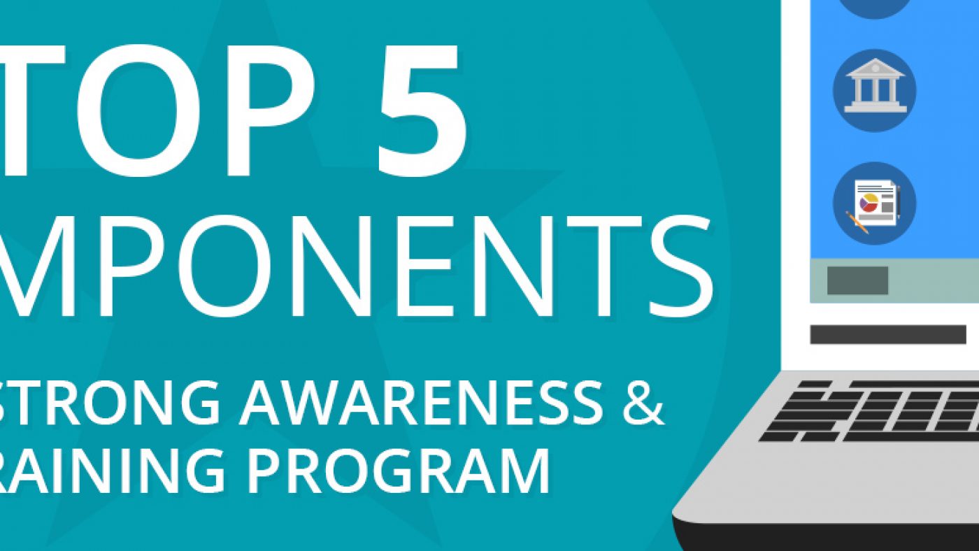 Top 5 Components Information Security Awareness and Training Program Graphic