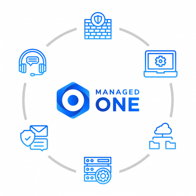 Managed One Overview Diagram