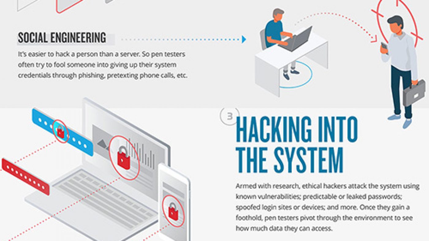 Preview image of infographic