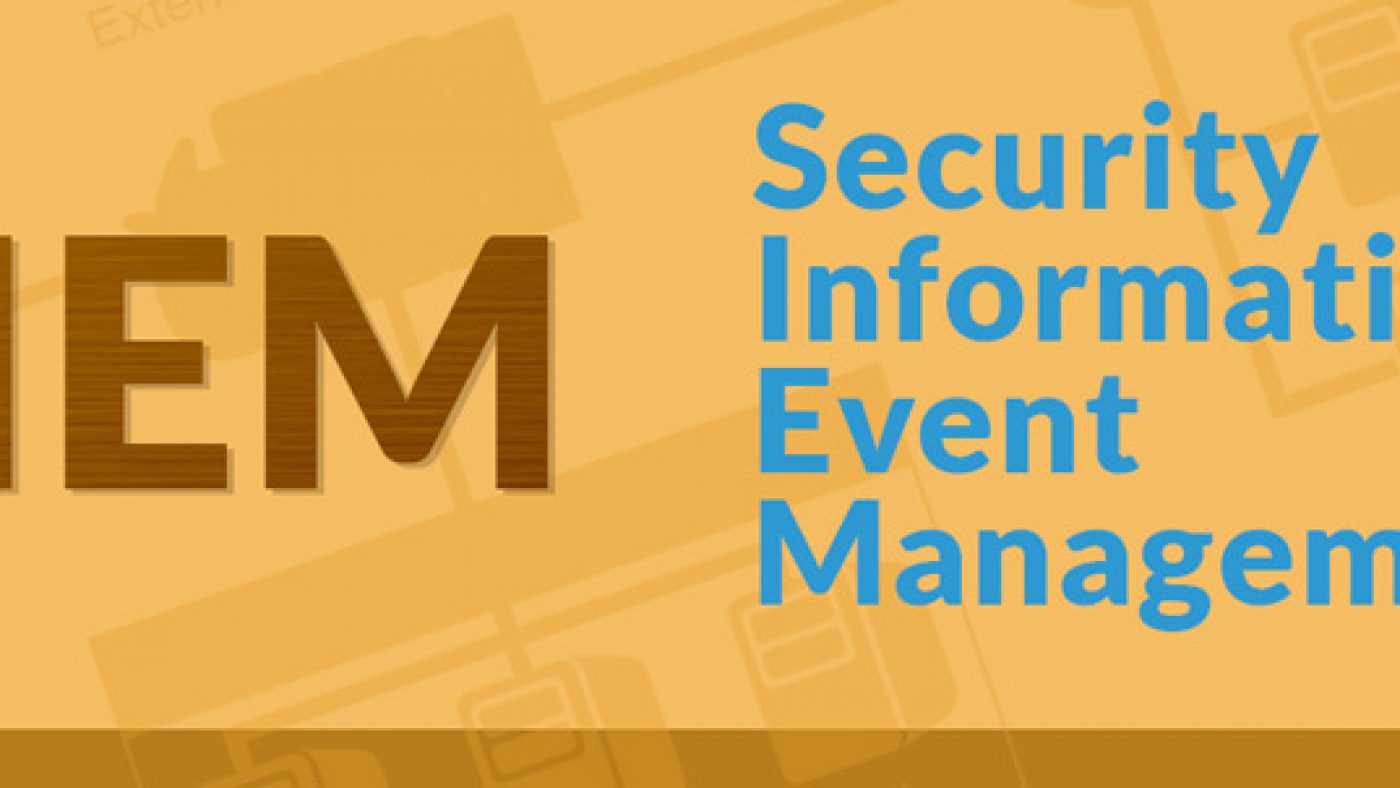 SIEM stands for Security Information and Event Management Graphic